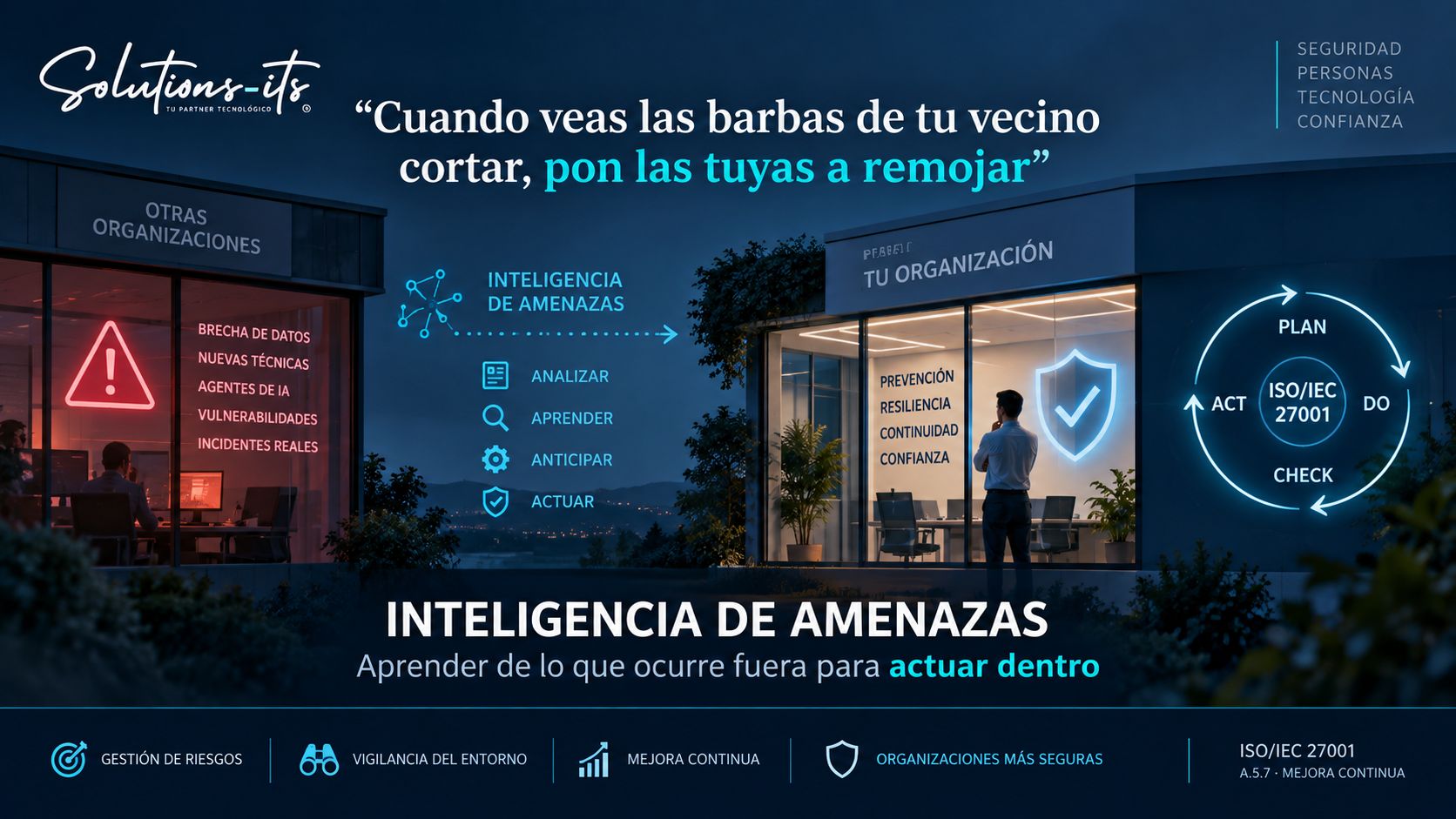 Publicación de Solutions ITS sobre inteligencia de amenazas